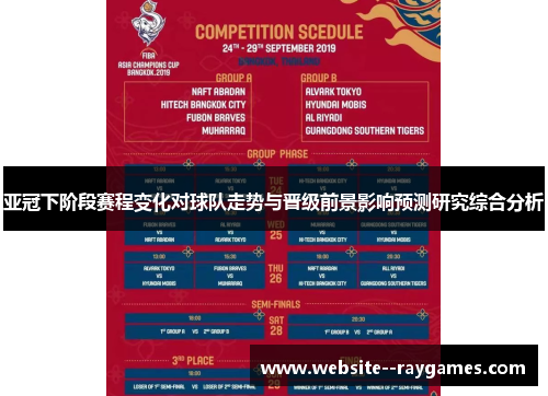 亚冠下阶段赛程变化对球队走势与晋级前景影响预测研究综合分析