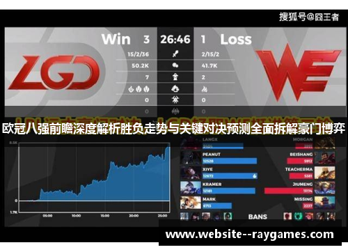 欧冠八强前瞻深度解析胜负走势与关键对决预测全面拆解豪门博弈 欧冠八强前瞻深度解析胜负走势与关键对决预测全面拆解豪门博弈