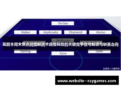 英超本周末焦点战图解战术调整释放的关键竞争信号解读与联赛走向
