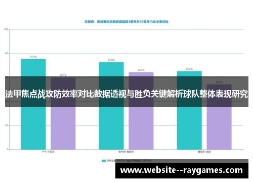 法甲焦点战攻防效率对比数据透视与胜负关键解析球队整体表现研究 法甲焦点战攻防效率对比数据透视与胜负关键解析球队整体表现研究